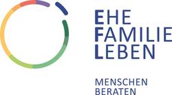 Quelle: Schleiner & Partner